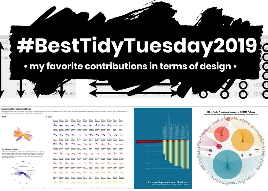 best-tidytuesday-2019-design