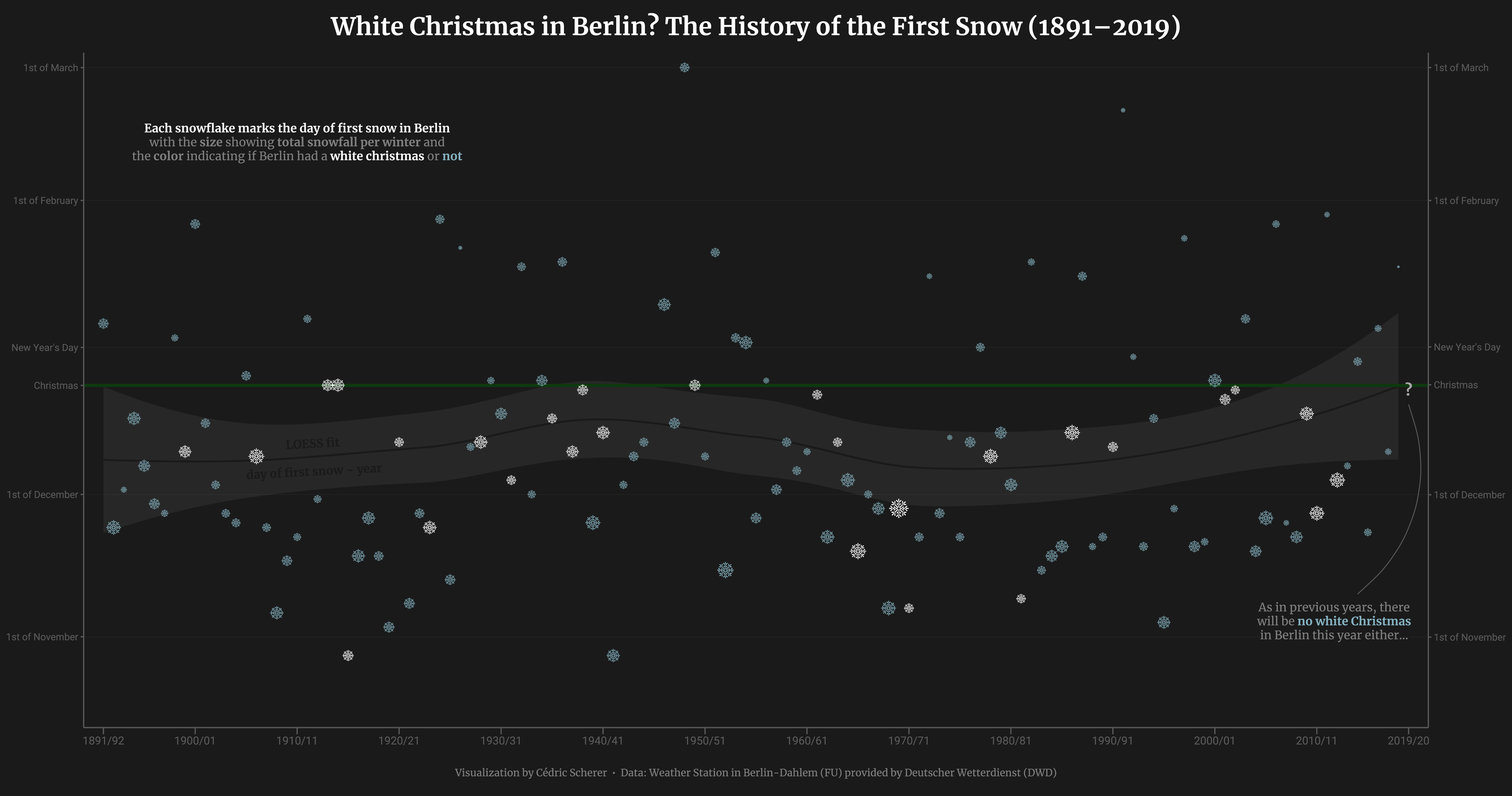 white-christmas-dataviz-Berlin