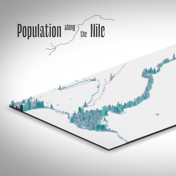 MapChallenge 2021 Day 23 GHSL Data Nile Population