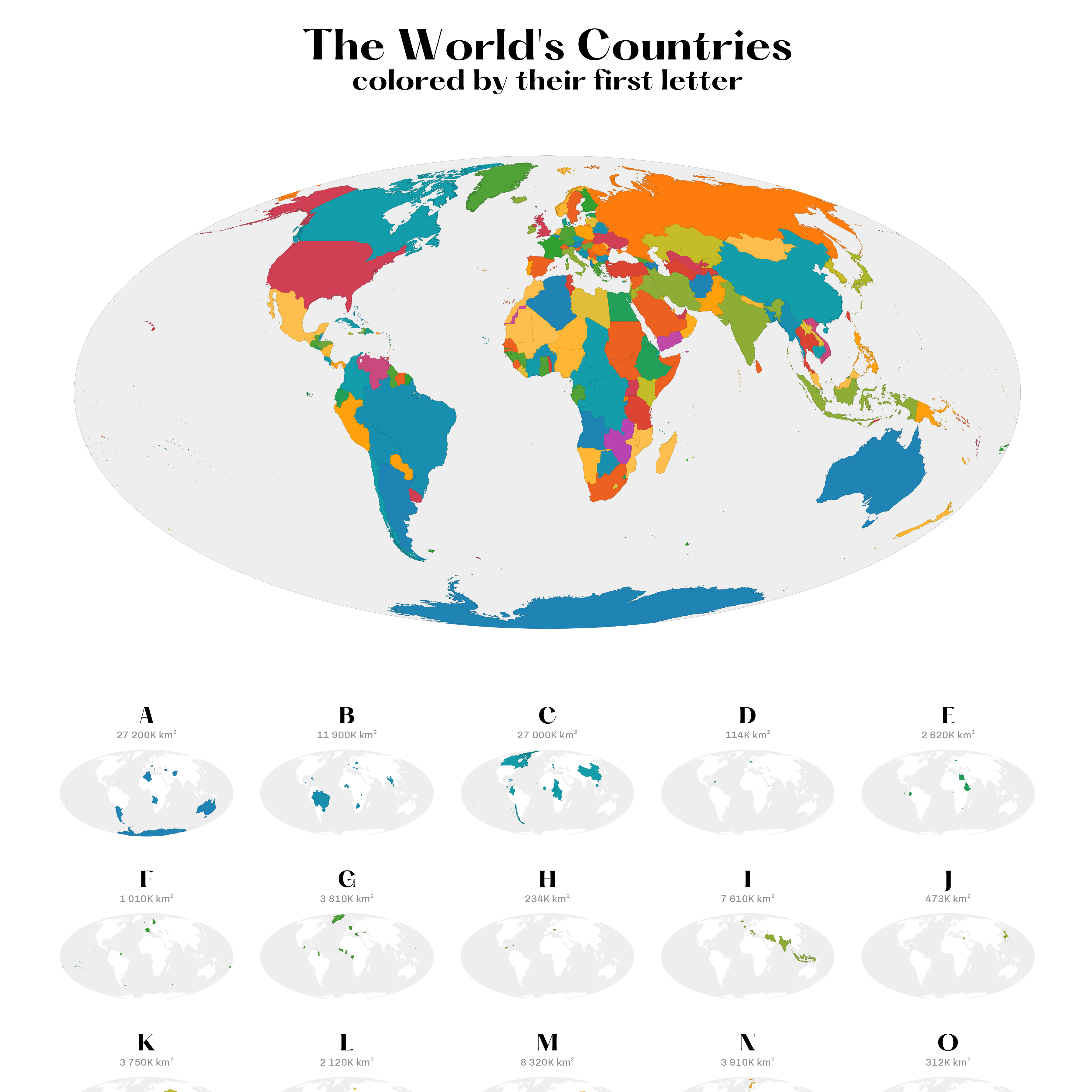 2021 Countries By First Letter
